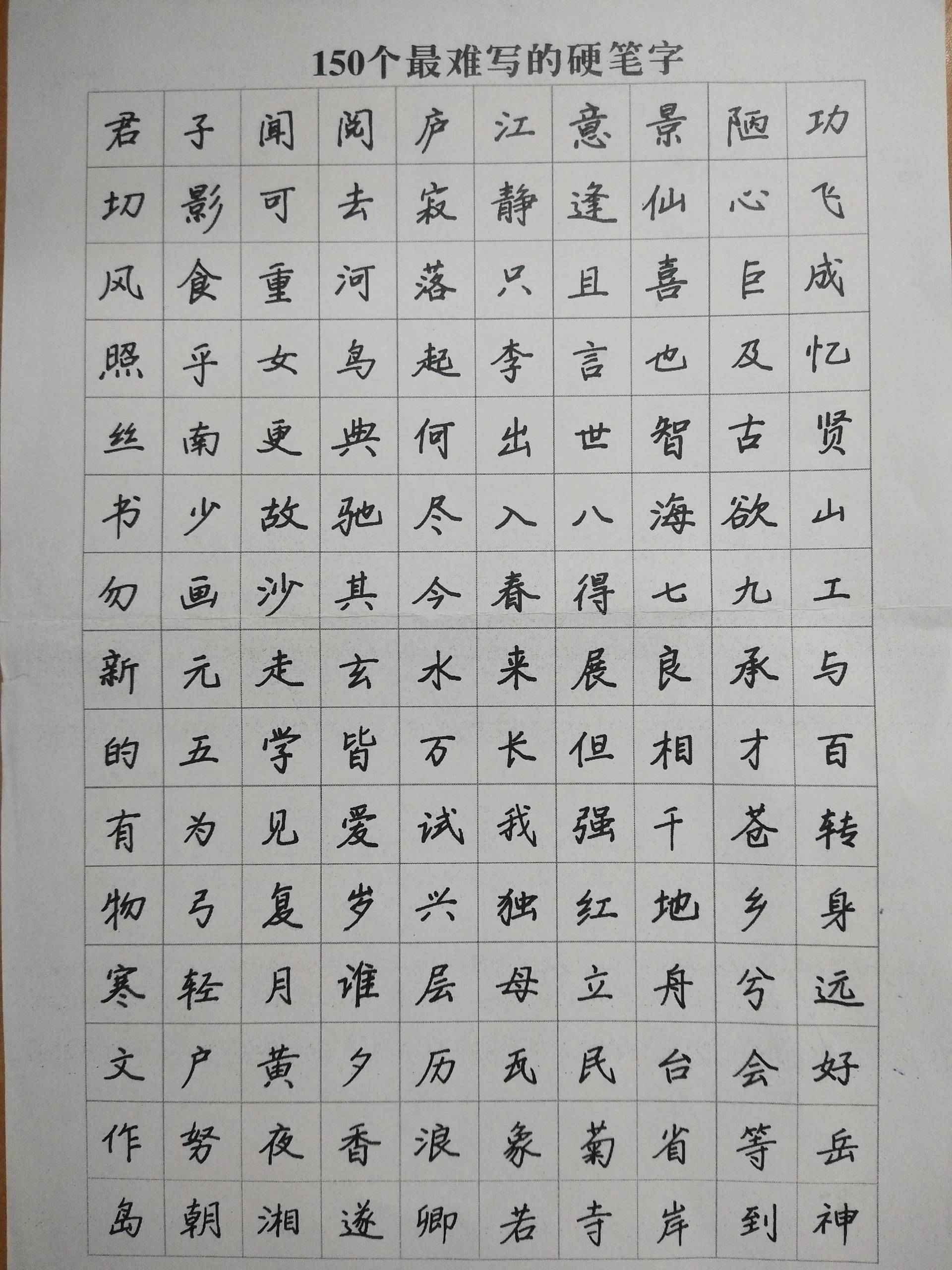 150个最难写的硬笔字 - 春风书法(考试体)的快手